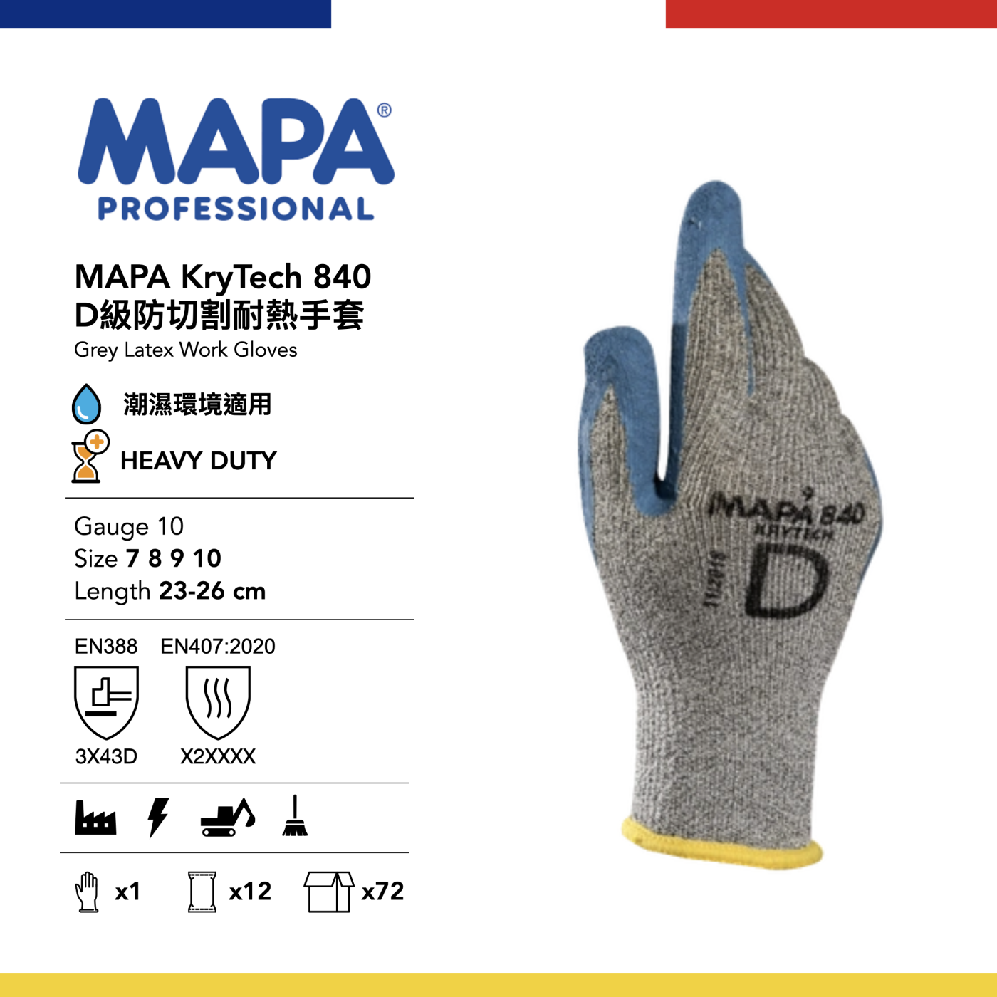 MAPA840
